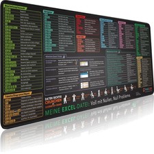 Excel Shortcut Unterlage