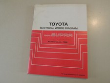 Wiring diagram manual