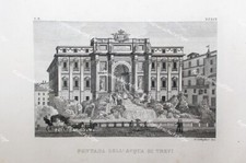 Rom Roma Rome Fontana di Trevi