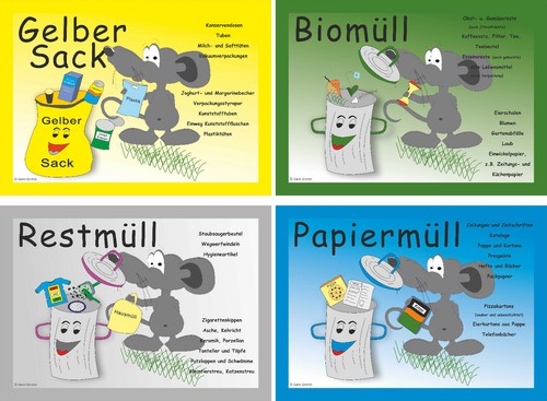 Aufkleber mülltonne motiv - aufkleber,