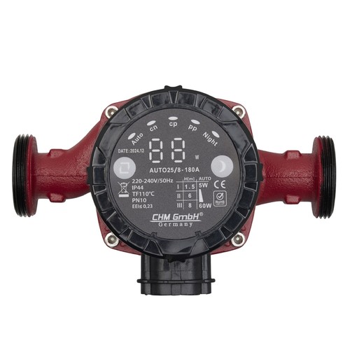Chm gmbh hocheffizienzpumpe - gmbh®,