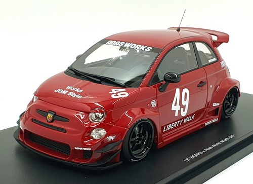 Top speed scale - speed,