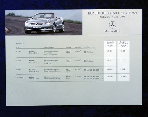Mercedes benz klasse - benz, sl-klasse