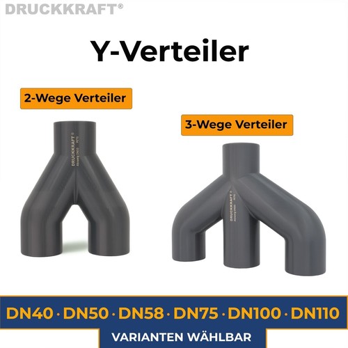 Verteiler wege dn40 dn50 - y,