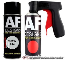 Spraydosen Griff Set für BMW
