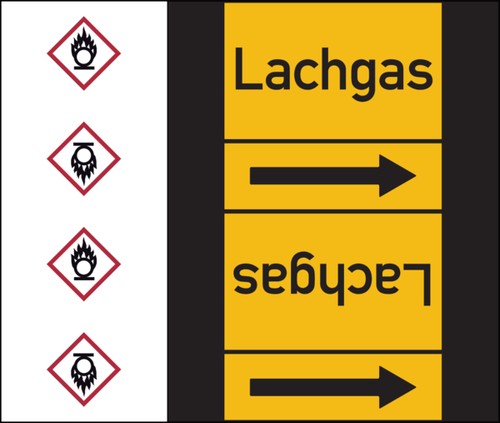 Rohrleitungskennzeichen