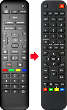 Ersat Fernbedienung für
