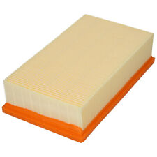 Filter geeignet für Kärcher