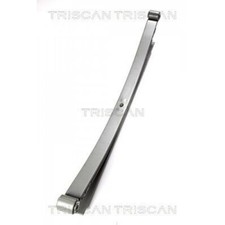 Spring package Triscan