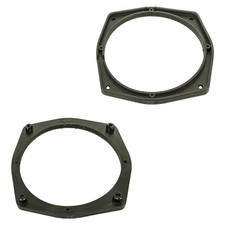 Lautsprecherringe Adapter