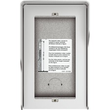 Seko Bticino Aufputzkasten