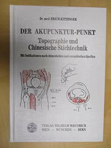 Der akupunktur punkt - der, akupunktur-punkt