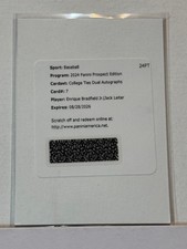 2024 Panini Prospects College