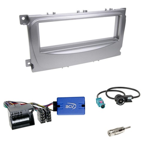 Din radioblende - din,