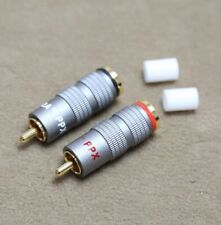 Supra Cables PPX High-End