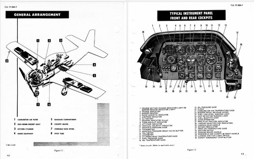 North american trojan - t-28,