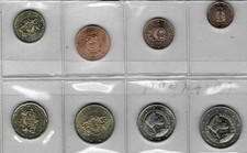 Euro KMS Lettland 2014