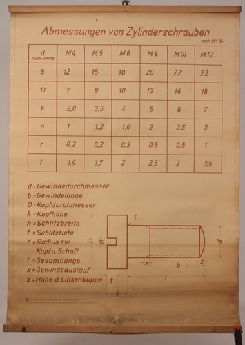 Schulwandkarte rollkarte - schulwandkarte,