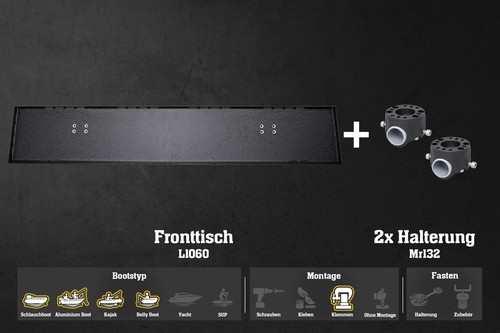 Set fronttisch für - set:,