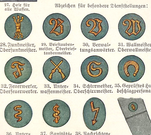 Alte chromolithographie - alte,