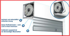 ALU Aufsatzrollladen NACH