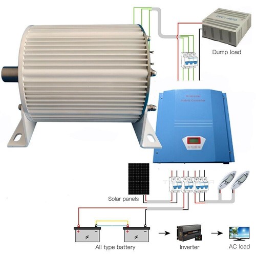 5000w 220v getriebeloser - 5000w,