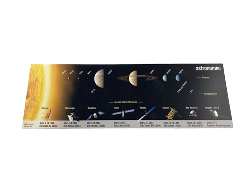 Astronomie heute werbekarte - astronomie,