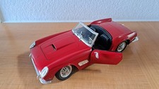 Polistil ferrari 250 tg - 250,