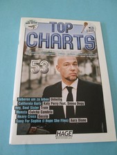 Top charts mit playback - charts, cd