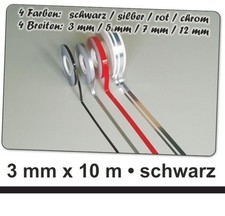 Hermann Schütz Auto