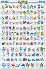 Pokémon Poster Hoenn Region