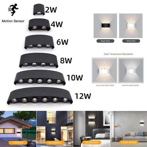 Led wandleuchte wand - led,