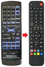 Fernbedienung passend für