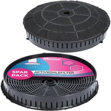2 Aktivkohlefilter für IKEA Nyttig FIL 440 Samsung DG81-02279A Dunstabzugshaube