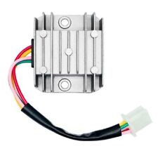 Ersetzen Sie Ihren defekten