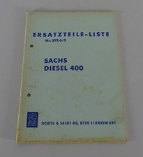 Teilekatalog / Ersatzteilliste