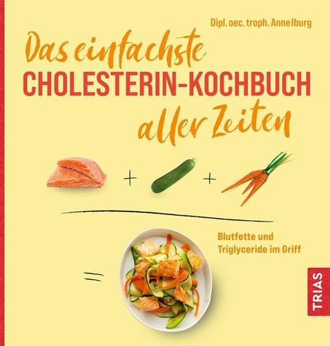 Das einfachste