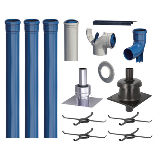 Skoberne abgas paket - abgas,