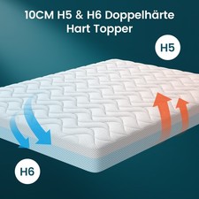Sehr Hart Kaltschaum Matratzen