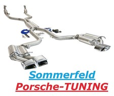 Mercedes Benz C63 AMG Flap