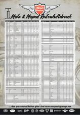 Hercules Moped Garage Werkstatt Reifen Luftdruck Tabelle DIN A1