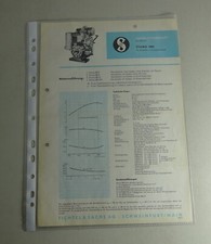 Typenblatt technische daten - typenblatt,