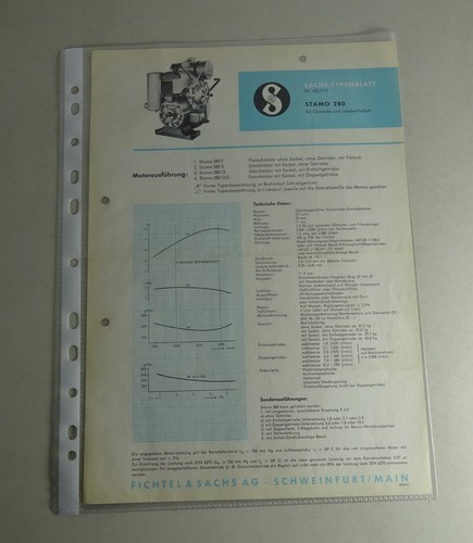 Typenblatt technische daten - /,