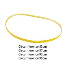 Antriebsriemen für Profi