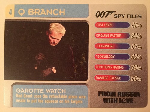 Garrotte watch from russia - watch,