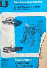 Renault Dauphine Ondine