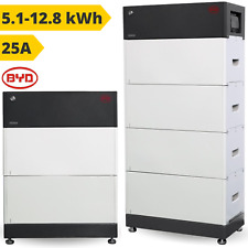 BYD HVS Batteriespeicher B-Box
