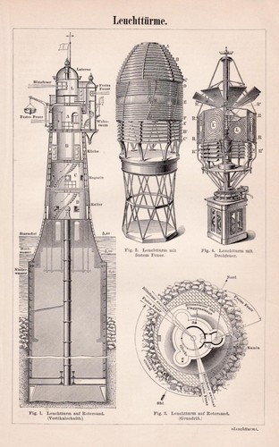 Leuchtturm roter sand 1885 - leuchtturm,