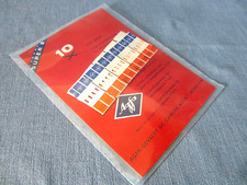 Super 8 film - 🎞️, super-8-film