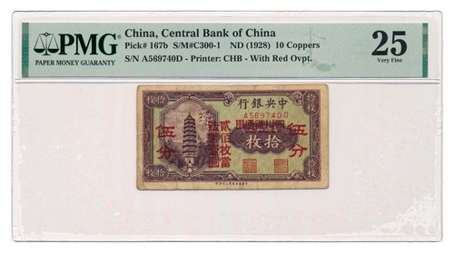 China the central bank of - china,